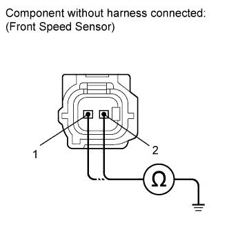 Toyota Rav4. Aca30, 33, 38 Gsa33 Zsa30, 35.Brake Control.Anti-Lock Brake System.
Dtc
  C1271  Low Output Signal Of Front Speed Sensor Rh (Test Mode Dtc)